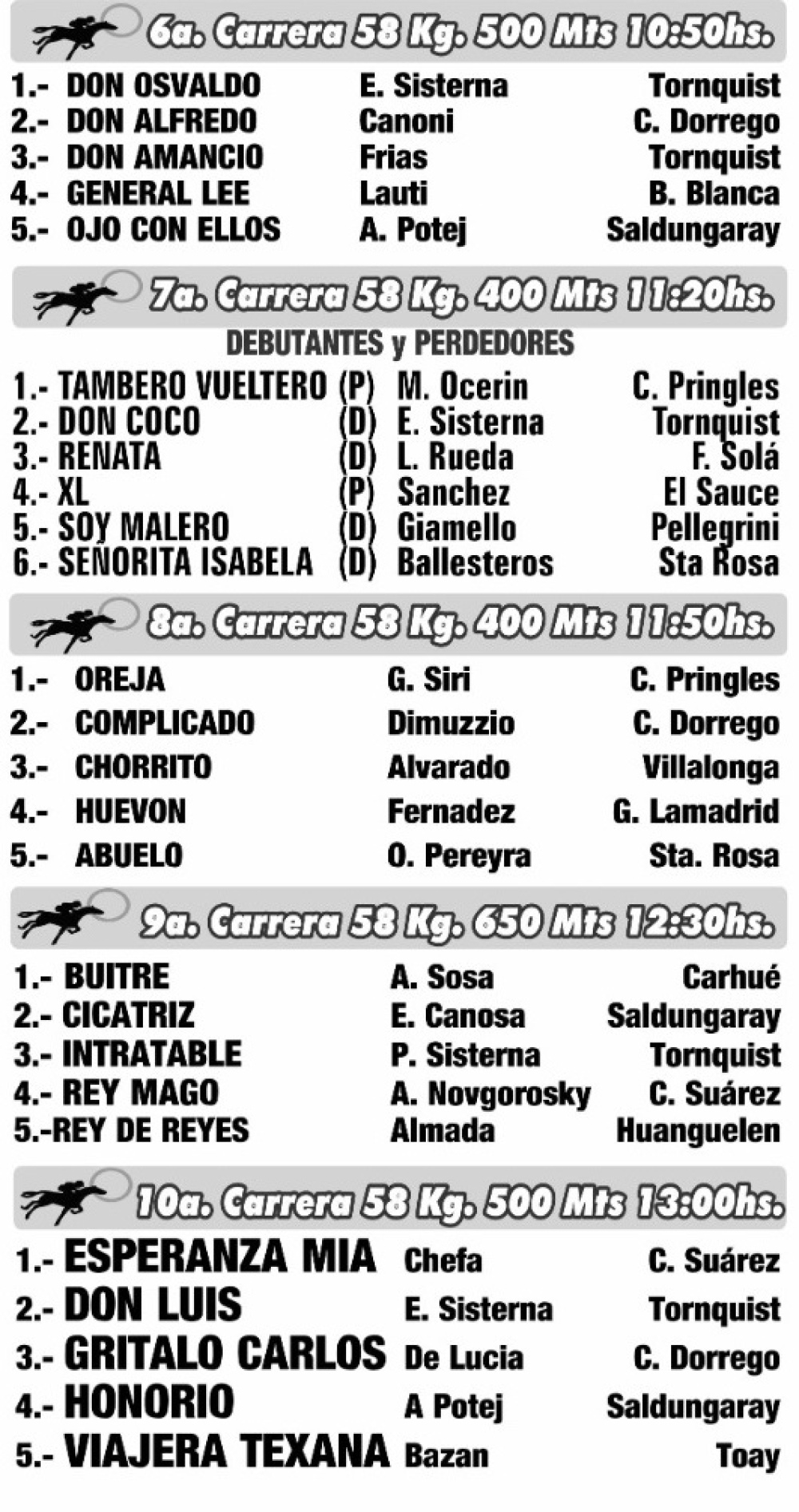 Turf: Programa oficial de carreras a desarrollarse este domingo