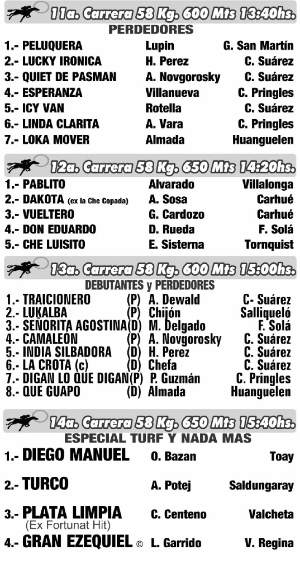 Turf: Programa oficial de carreras a desarrollarse este domingo