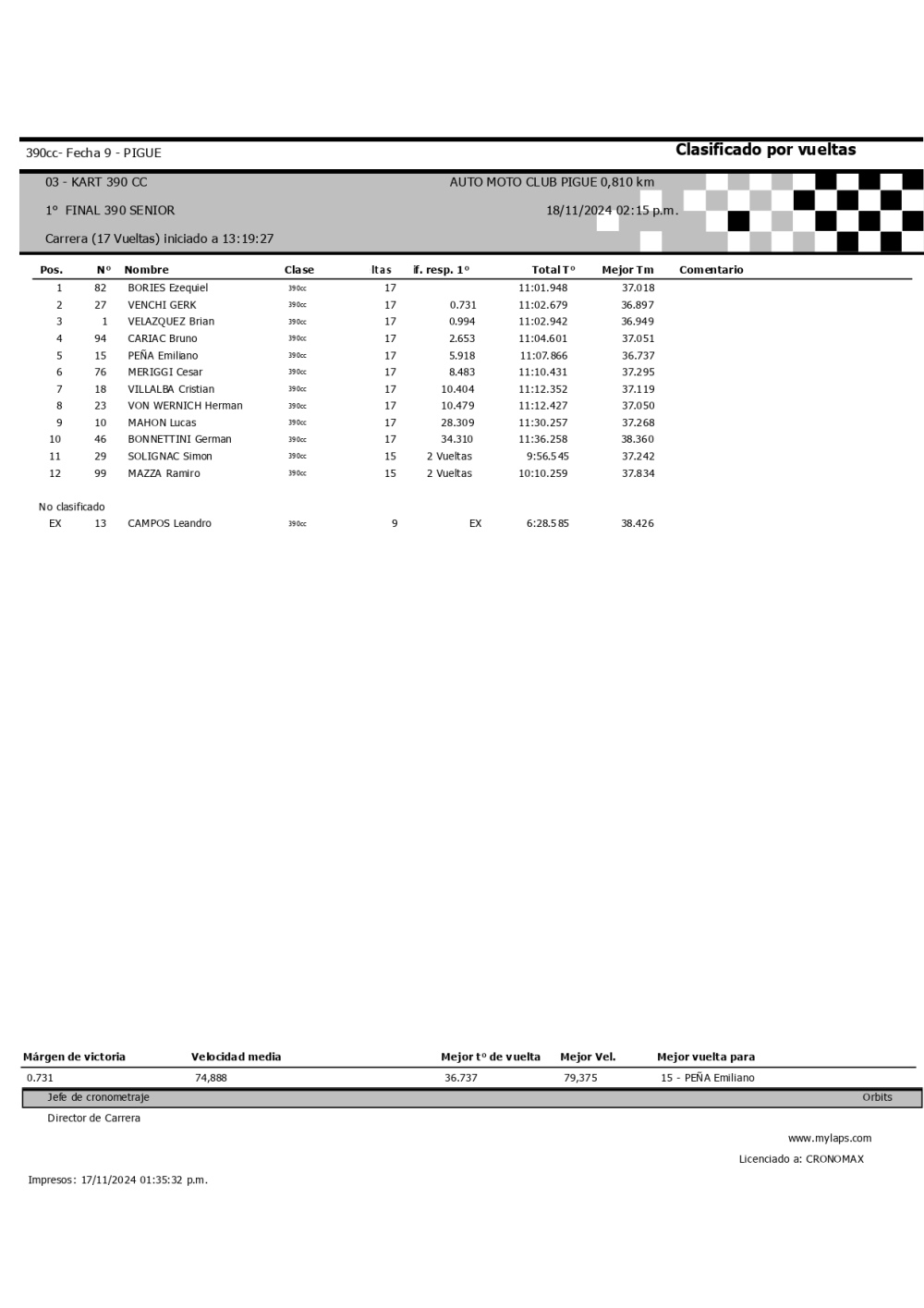 Los tres tornquistenses fueron de la partida en la ultima fecha del campeonato del Kart 390cc