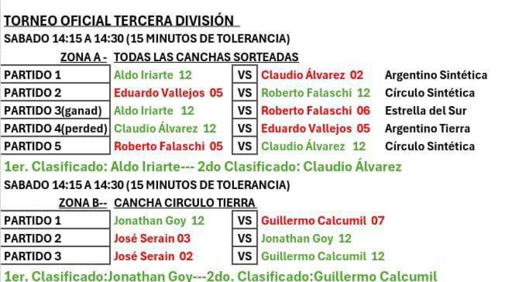 Bochas: Todos los resultados de la primera jornada del torneo Oficial individual 2024