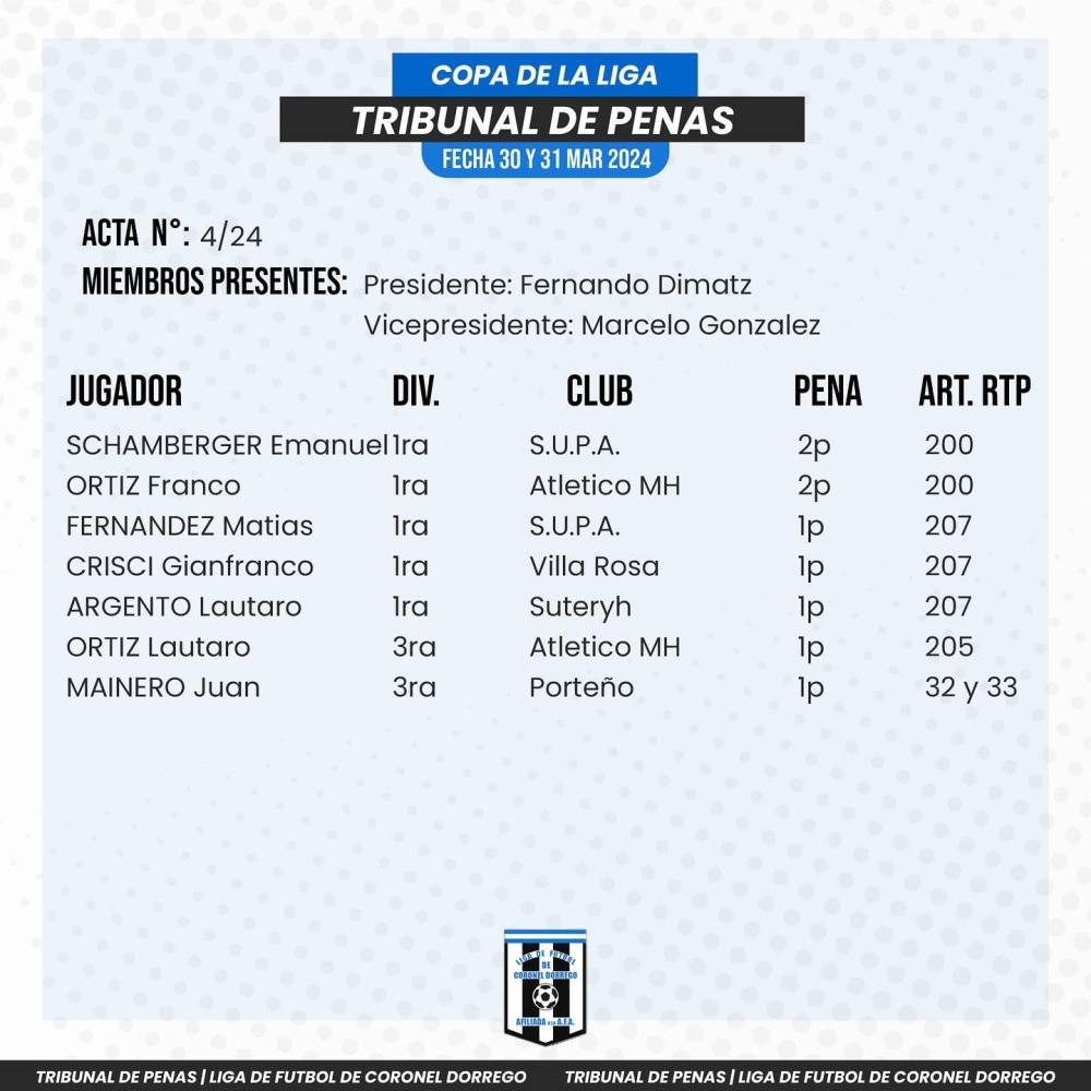 Liga Dorreguense: Todas las sanciones del tribunal de penas