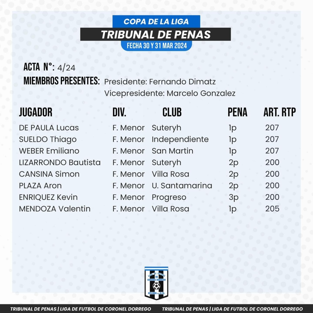 Liga Dorreguense: Todas las sanciones del tribunal de penas