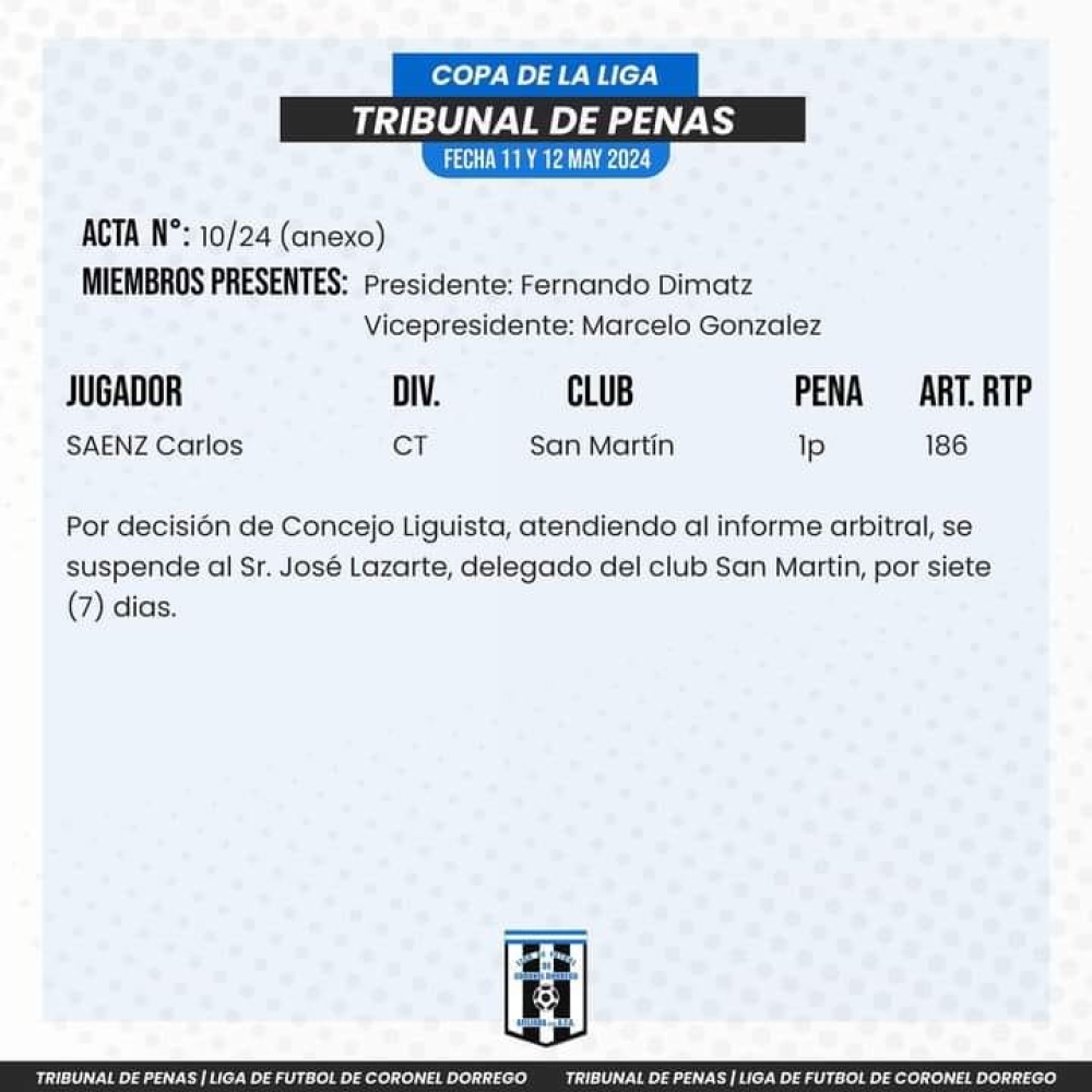 Tribunal de Penas: Sanciones para dos jugadores de Porteño de Saldungaray