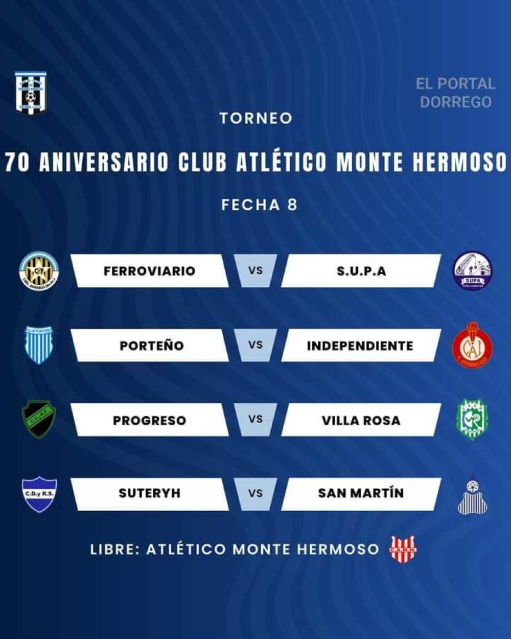 Liga de Dorrego: Empate de Porteño ante SUPA para seguir siendo escolta de Atlético Monte Hermoso