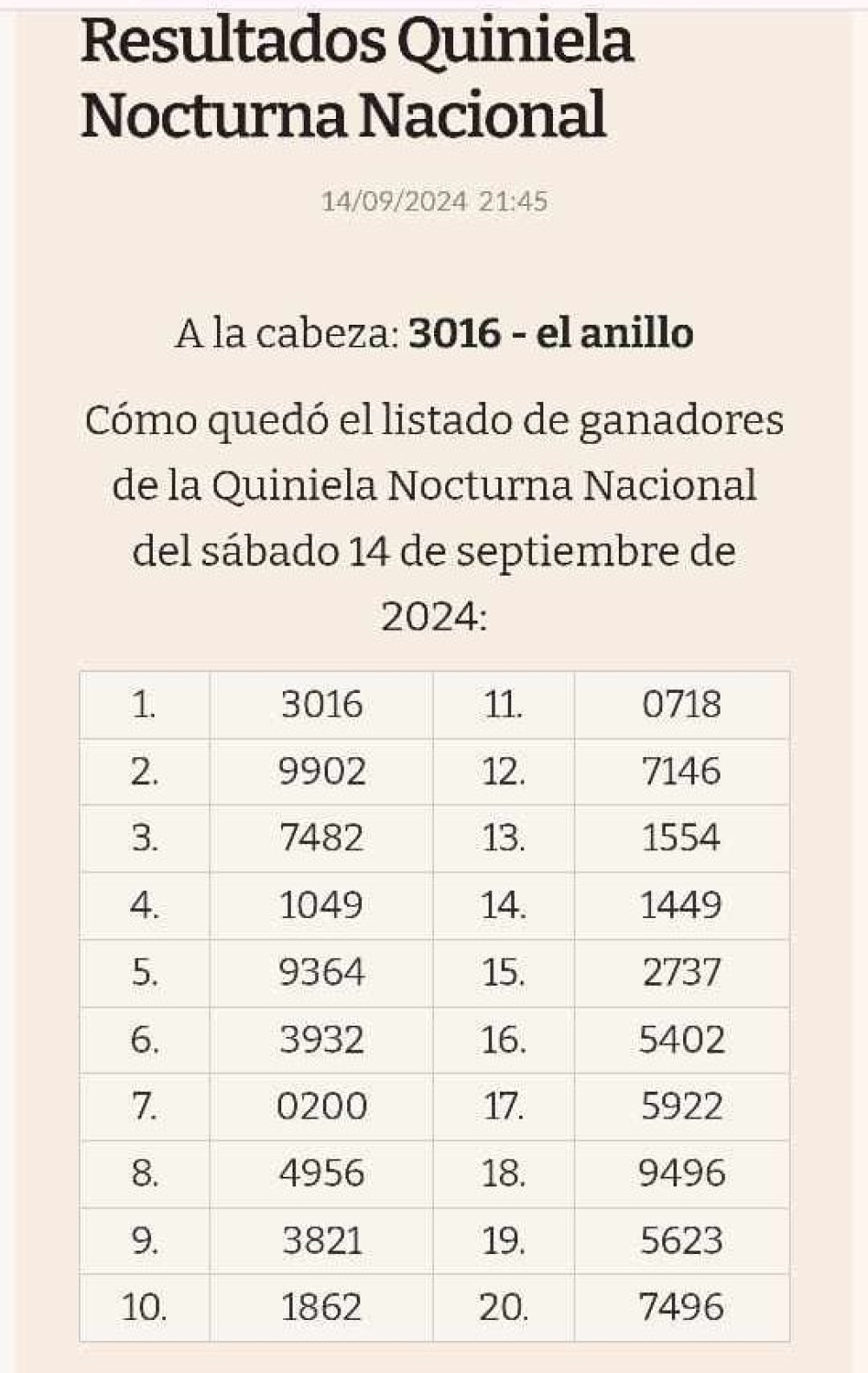 Ganadores de la tómbola bochofila organizada por la Subcomision de Bochas de Sociedad Italiana