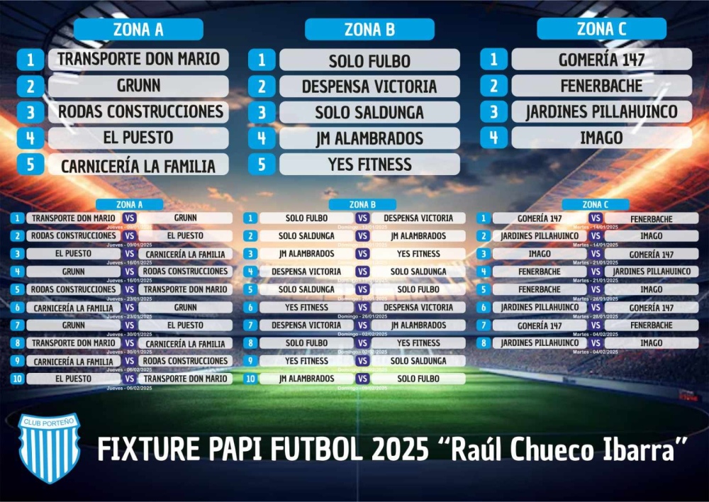 Se conoce el fixture del Papi Futbol 2025 organizado por el Club Porteño de Saldungaray