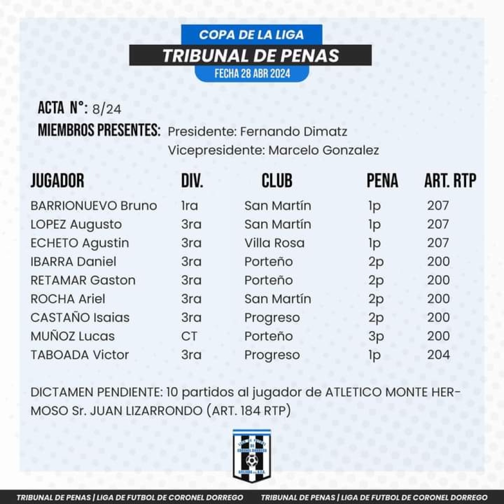 Tribunal de Penas: Hubo tres sancionados en Porteño de Saldungaray