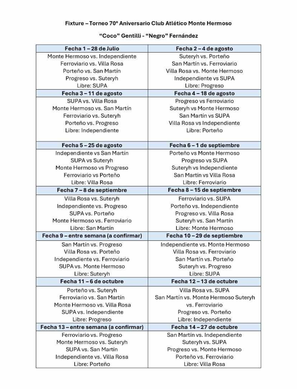 Conoce el fixture completo que tendrá Porteño de Saldungaray en el torneo que comienza este domingo