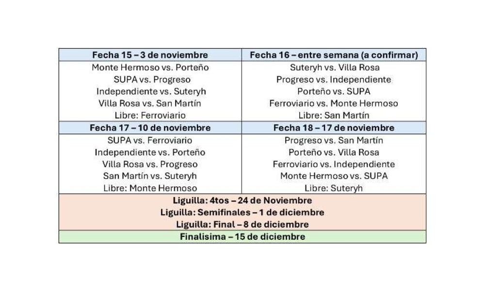 Conoce el fixture completo que tendrá Porteño de Saldungaray en el torneo que comienza este domingo