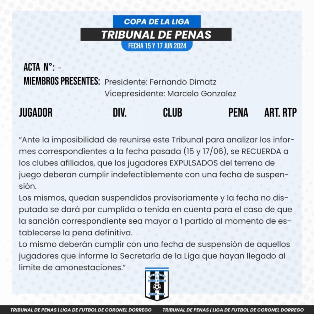 Sanciones del Tribunal de Penas de la Liga de Futbol de Coronel Dorrego