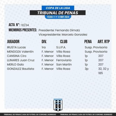 Tribunal de Penas: Sanciones para dos jugadores de Porteño de Saldungaray